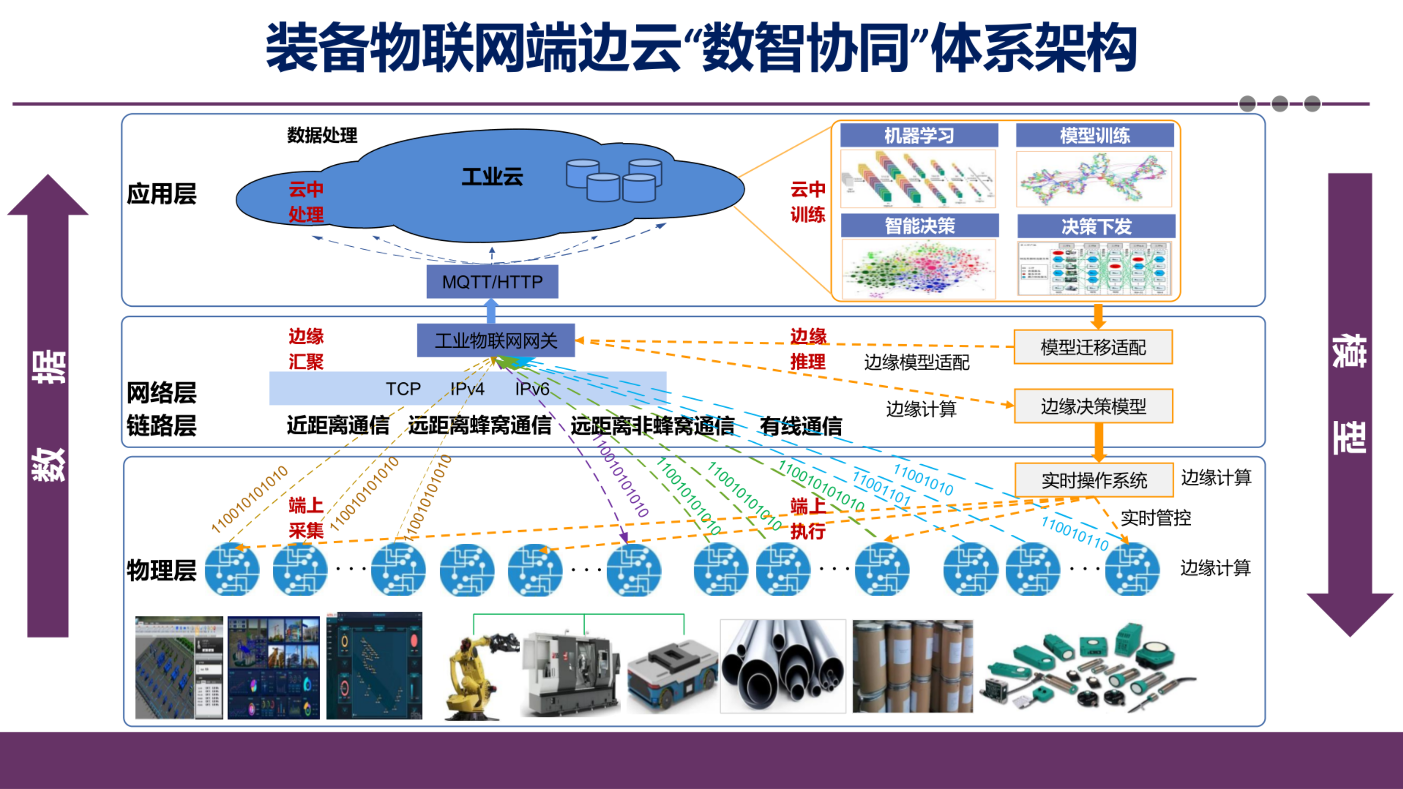 2025 大会王院长回顾图11-20250716.png